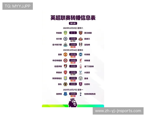 英超代表性球员名单及赛场表现总结 英超代表性球员名单及赛场表现总结