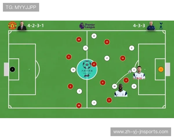 法甲战术组合库构建：从4-3-3到3-5-2