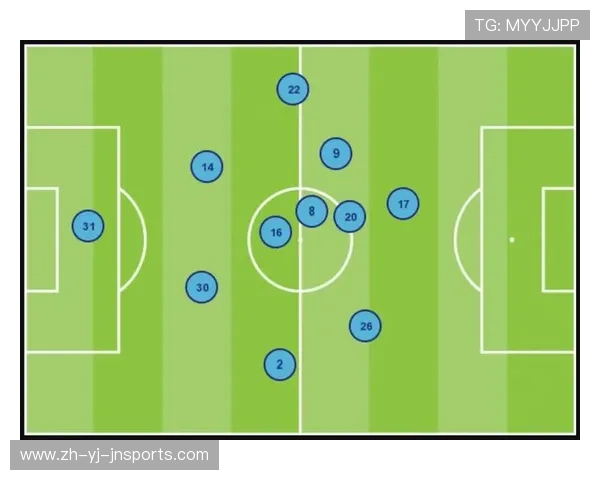 足球比赛中的球员站位与移动技巧